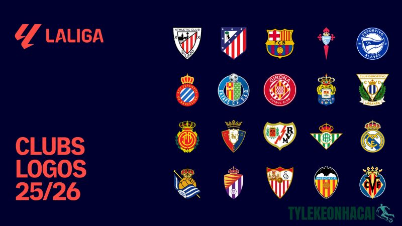 Kèo La Liga có gì nổi bật và chơi sao cho hiệu quả?